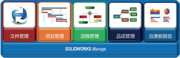 manage1.png manage1.png