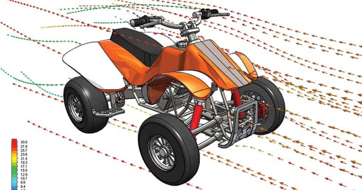 simulate-design-durability-in-complex-environments.jpg